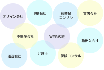 会社経営、商品開発の実体験が豊富です